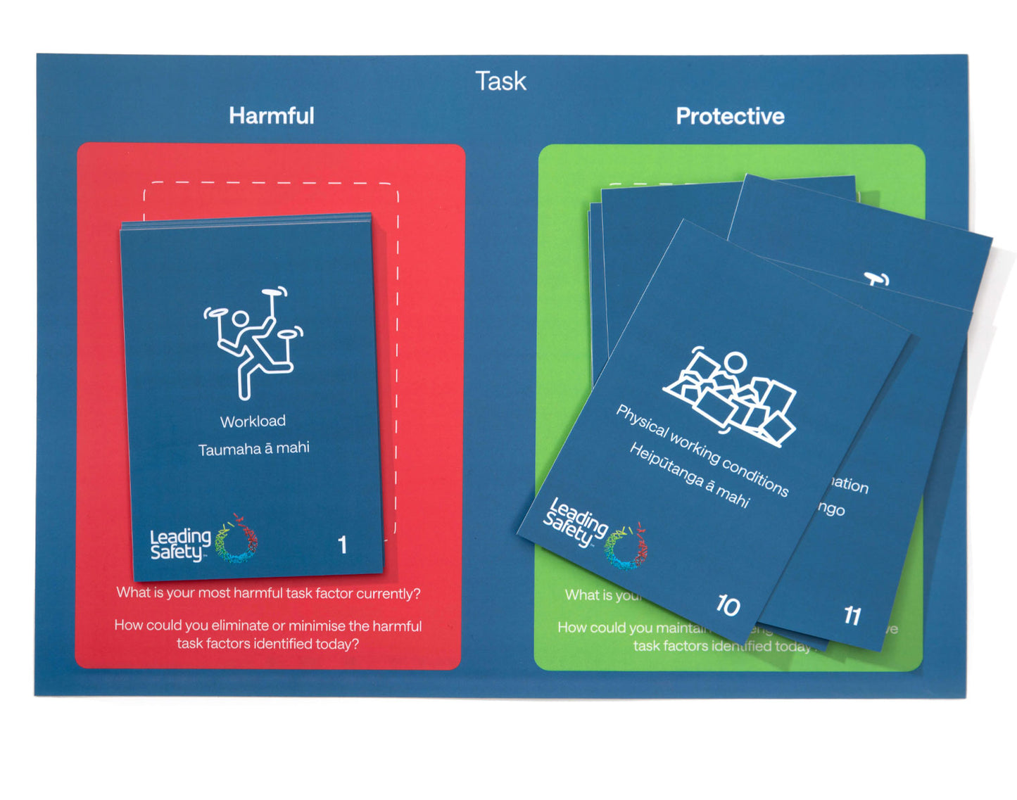 BWBD Card Sort Workshop Kit