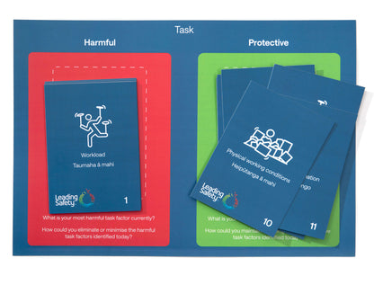 BWBD Card Sort Workshop Kit