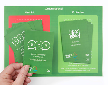 BWBD Card Sort Workshop Kit